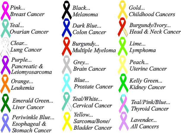 Lung Cancer Ribbon Color